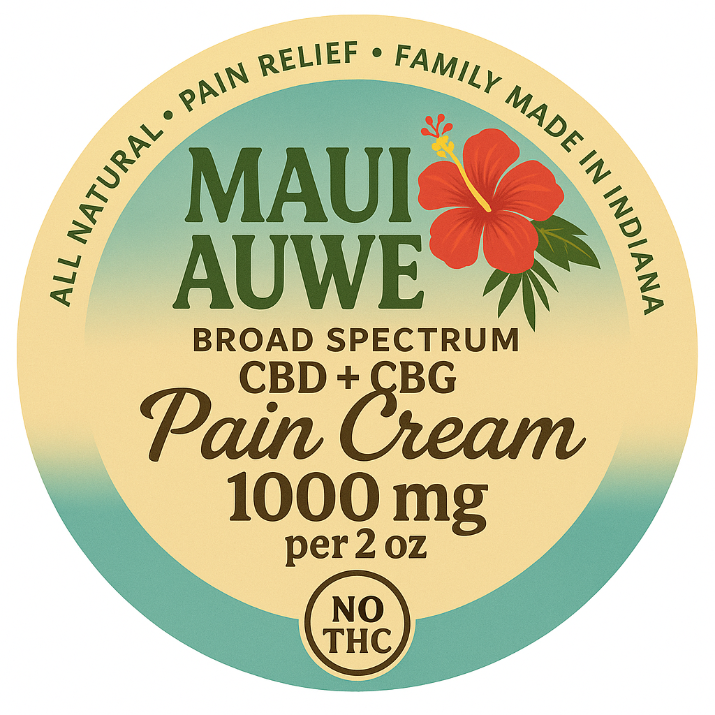 CBD/CBG Pain Salve